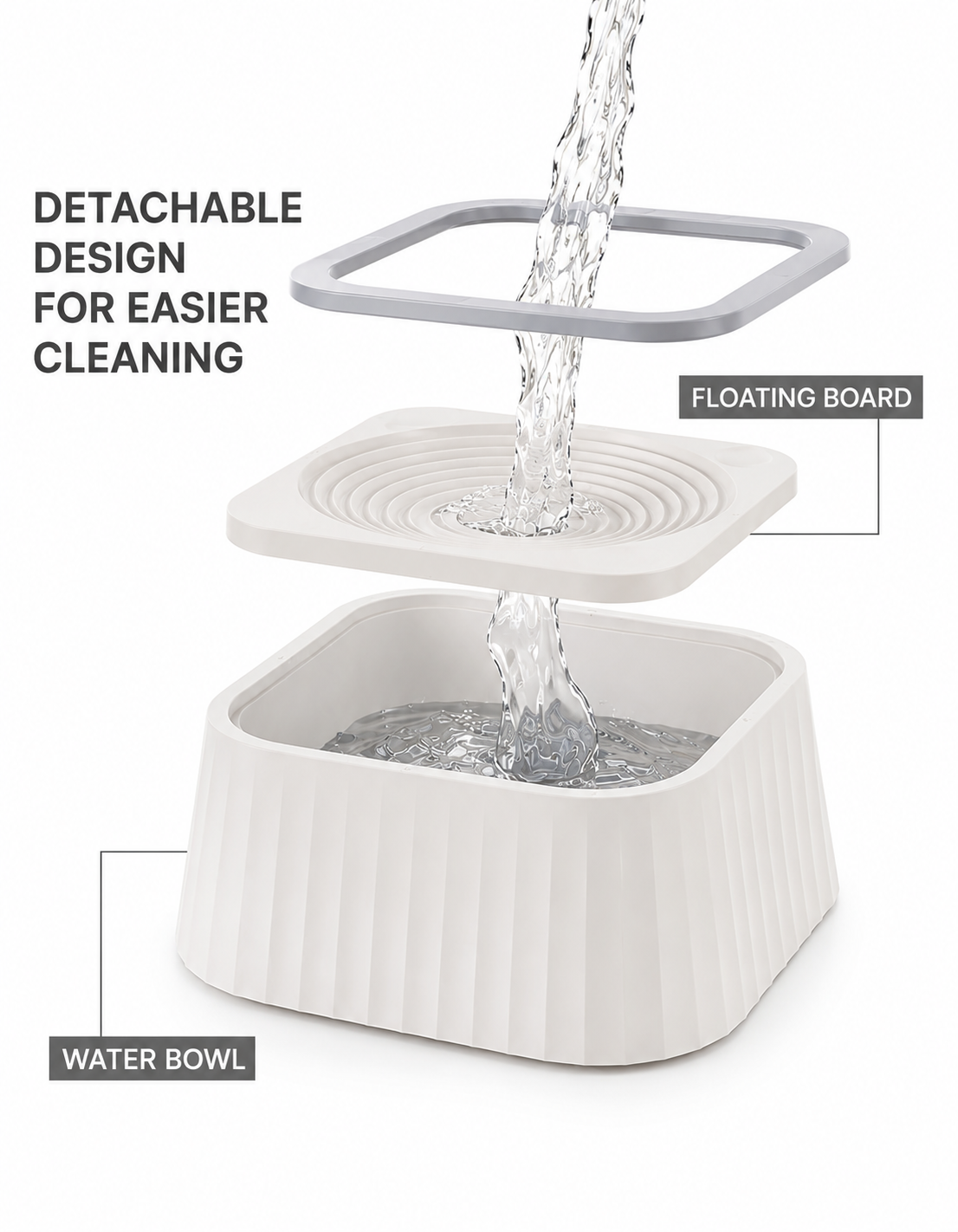 Anti Spill Slow Drinking Dog Water Bowl
